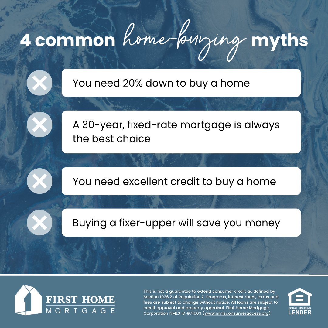 ThePaquinTeam's tweet photo. It's time to set the record straight on some common home-buying myths. 

First, you don't need 20% down; many programs offer lower down payment options that may make it easier to purchase a home.

A 30-year fixed-rate mortgage is not your only choice—explore adjustable-rate mortg https://t.co/8cutfKE8NI