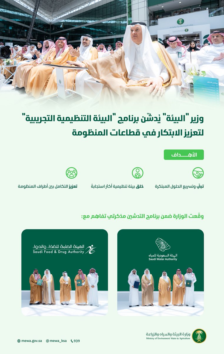 MEWA_KSA's tweet photo. تدشين برنامج البيئة التنظيمية التجريبية، الذي يهدف إلى تعزيز الابتكار في قطاعات المنظومة، وتوقيع مذكرتي تفاهم مع الهيئة السعودية للمياه، والهيئة العامة للغذاء والدواء. https://t.co/47M1lavD4v