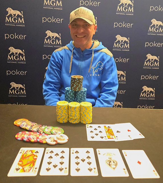 TDPat22's tweet photo. Nathan takes home yesterdays 🐎🏆 @MGMNH_Poker for over $2K!
♠️💰❤️💰♦️💰♣️💰
Our $200 NLH - #HORSE - $3K GTD drew 34 Players. Generating a Prizepool of over $5K!
#MixedGames #MixGames #pokertournament https://t.co/DfQRgrZtcb