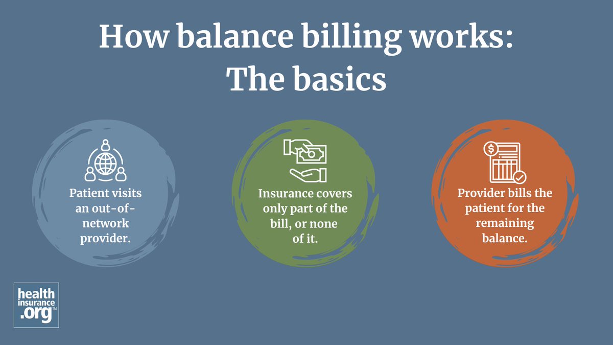 hio_org's tweet image. Have you ever received a unexpected medical bill even though you have insurance? That could be an example of balance billing— when out-of-network providers charge you the difference your plan won’t cover.
Learn more: healthinsurance.org/glossary/balan…