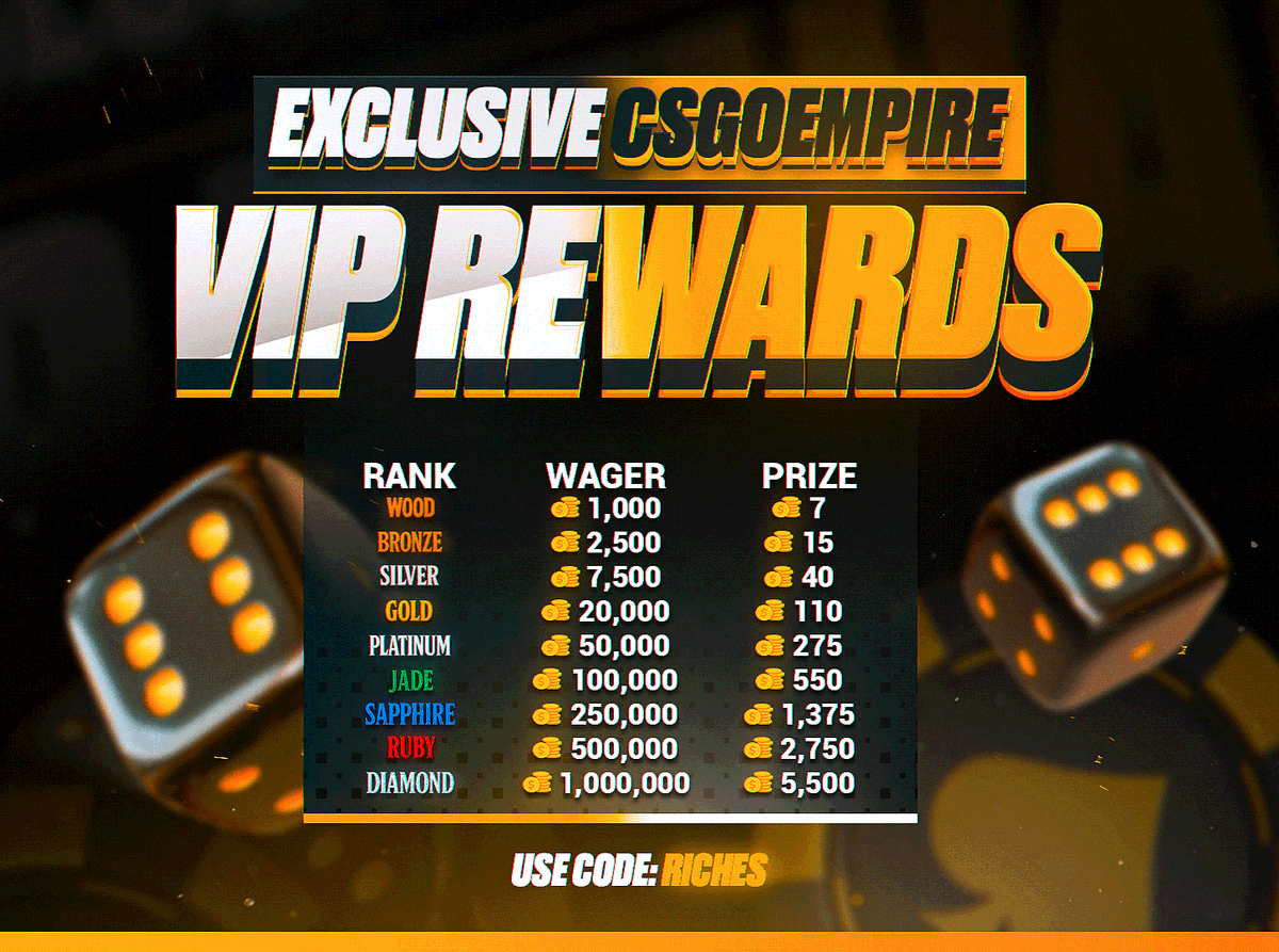 ⚡Random RT + Tag Gets $25⚡

🔥Our  CSGOEmpire Wager Milestones Are Live!

Redeem by playing under code Riches: csgoempire.com/r/Riches

🔗Check out our leaderboard here: richrefs.com/leaderboard-cs…

🕒Giveaway ends in 7 days!