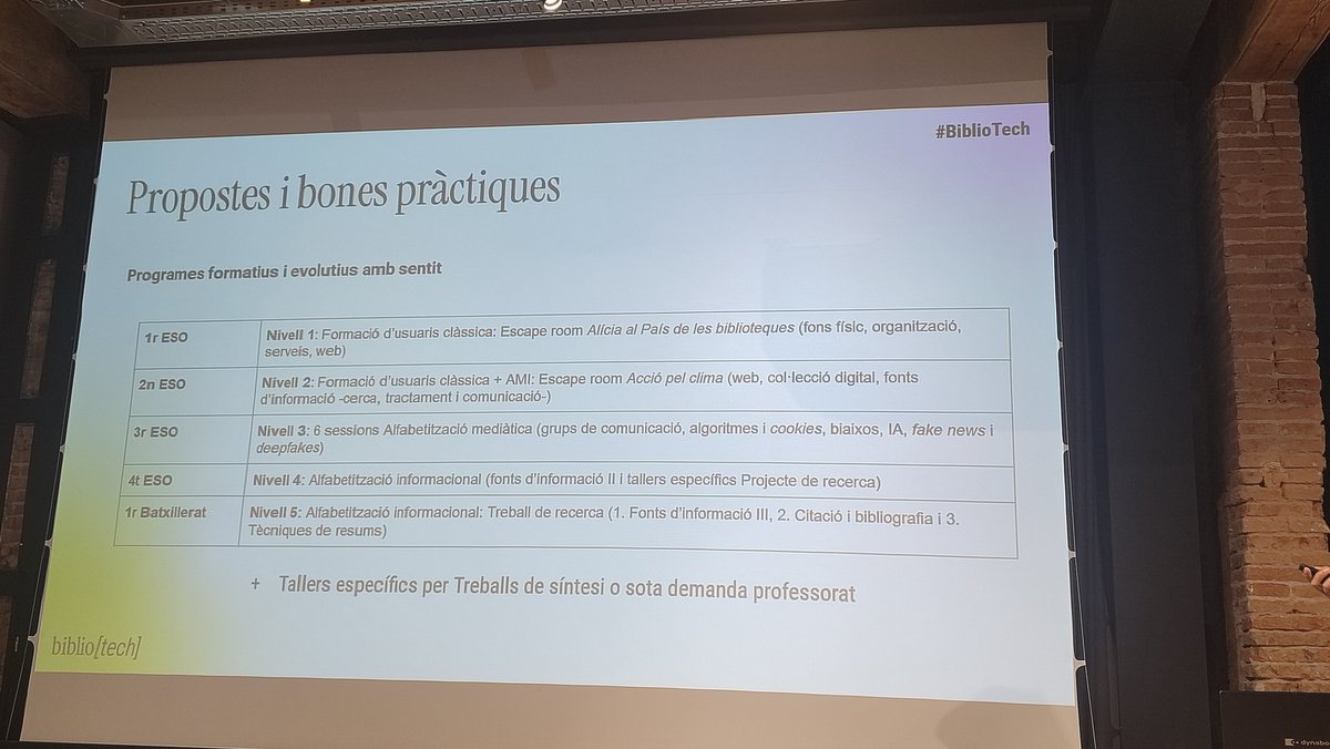 laurafrailev's tweet image. Jornada Bibliotech en @FundacioBofill #Barcelona @hubsocialbcn #bibliotech @hgardo @Bibliojuvenil
fundaciobofill.cat/actes/jornada-…