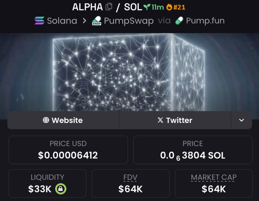 mdanteramadhan's tweet photo. I called $ALPHA at $64k mcap in my alpha TG 

#SOL #Dev #memecoin #Blockchain #AlphaCalls https://t.co/yHJf8S7sXL