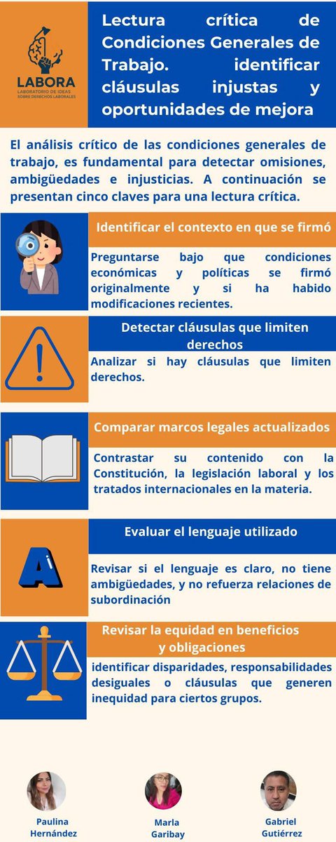 FEDESSP Nacional tweet media