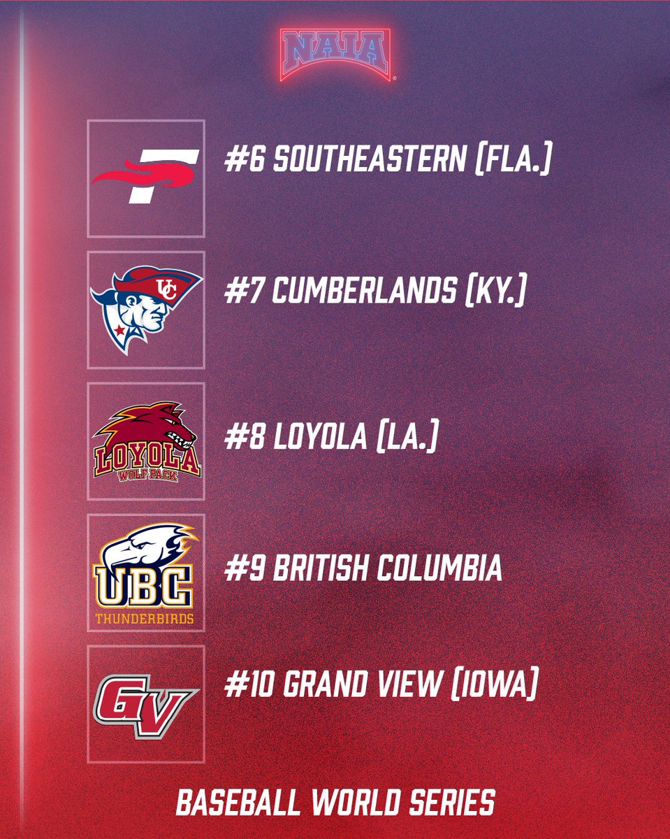 You ready, Lewiston?

The Avista NAIA Baseball World Series kicks off Friday, May 23. 

Catch all the action on NAIA.org/Watch

#TheRightWayToPlay #PlayNAIA #NAIABaseball #NAIAWorldSeries #RoadToLewiston