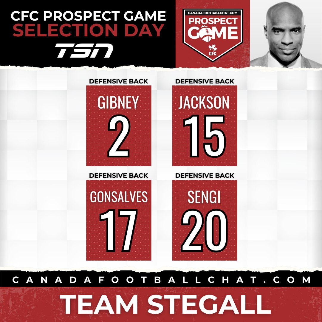 CanadaFootballChat (@chatfootball) on Twitter photo ROSTER SELECTION DAY βοΈt.ly/SliVn
Introducing the 2025 #CFCProspectGame Team <a href="/MiltStegallTSN/">Milt Stegall</a> defence!
Who's ready for some football? Our live coverage from Hamilton will kickoff tomorrow from McMaster for day one of meetings and practices! ππ ROSTER SELECTION DAY βοΈt.ly/SliVn
Introducing the 2025 #CFCProspectGame Team <a href="/MiltStegallTSN/">Milt Stegall</a> defence!
Who's ready for some football? Our live coverage from Hamilton will kickoff tomorrow from McMaster for day one of meetings and practices! ππ
