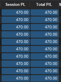 dillybars_'s tweet photo. 5/5 today. Closed one 6 ticks early.
I missed the morning move up and waited for the downside move. My scalping works best in a strongly trending environment, these past 20 minutes were all I needed for my day. $NQ #NQ_F #scalper #scalptrader
(10 apex pa accounts) https://t.co/kEhLvIhvBU
