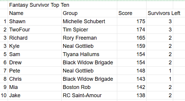 Ryan Hallam tweet media