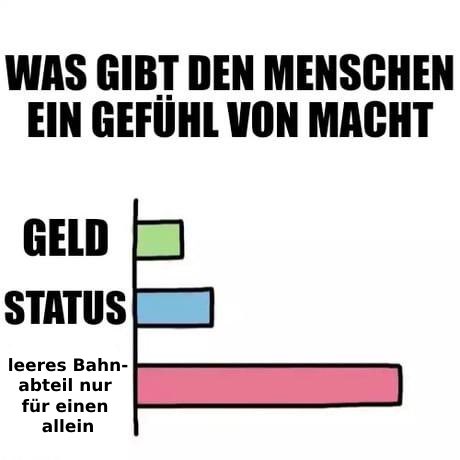 Glaube <a href="/EinHecki/">Hecki </a> fühlt das