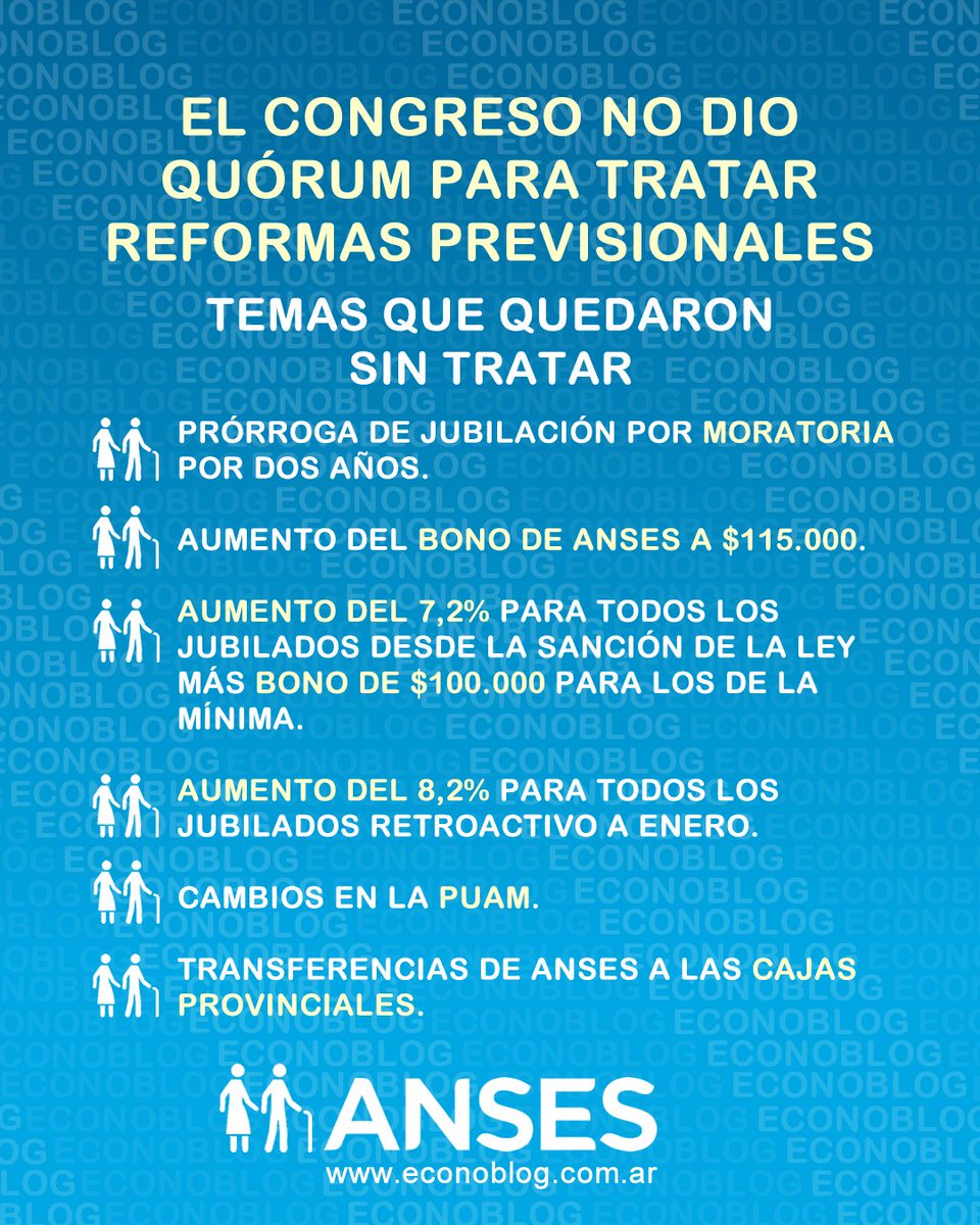 WebEconoblog's tweet photo. El Congreso no dio quórum para tratar temas vinculados a Anses 👵🏻👴🏻 https://t.co/qLWBRblZ1f
#anses #mianses #ansesnoticias #jubilados #pensionados #jubiladosypensionados https://t.co/6fN3nRzvqO