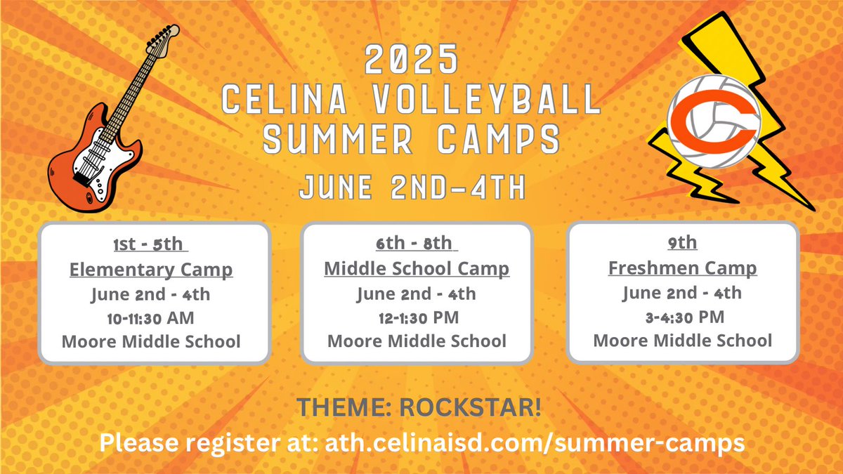 Celina Volleyball tweet media