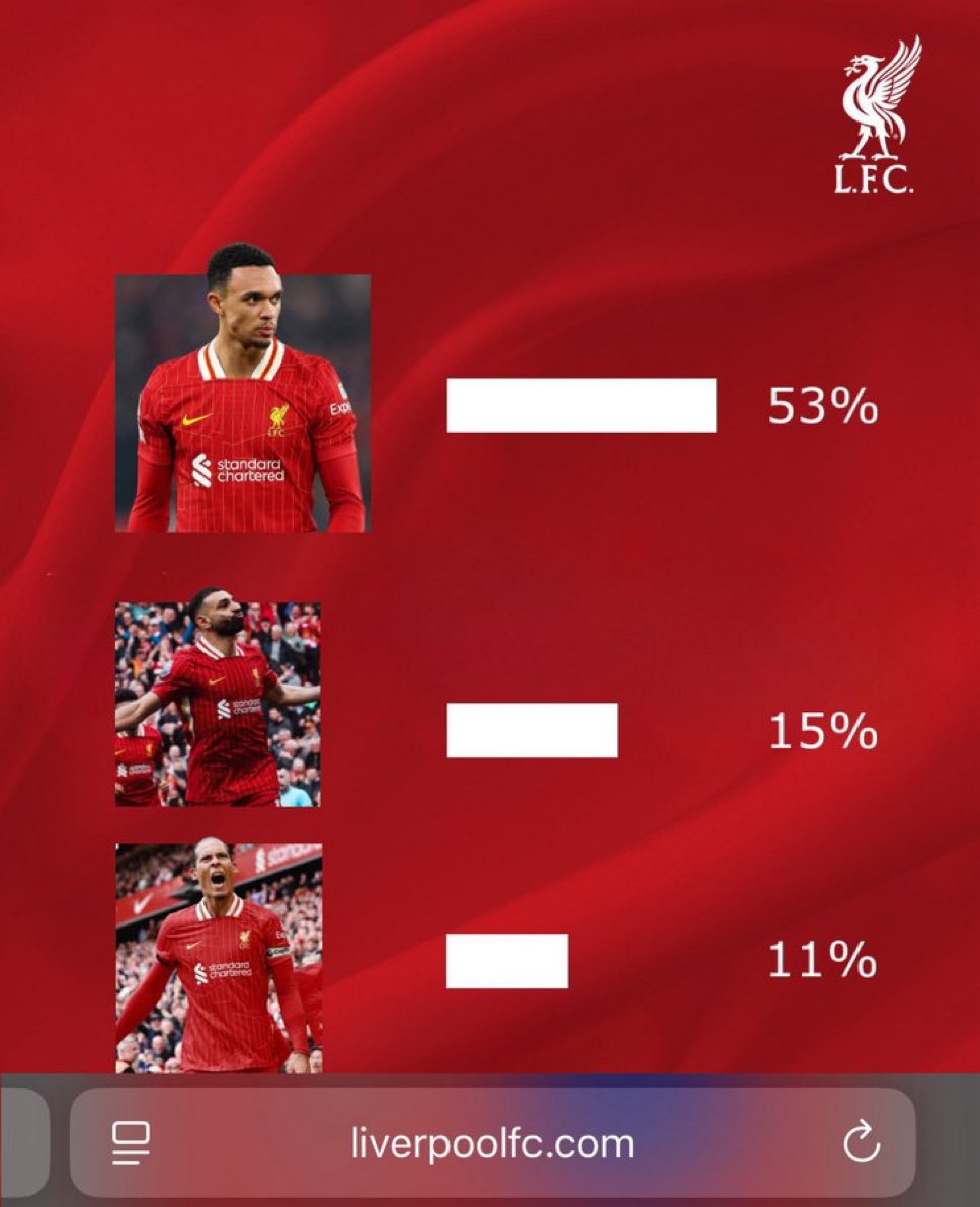 The 44 ⚽️ tweet media