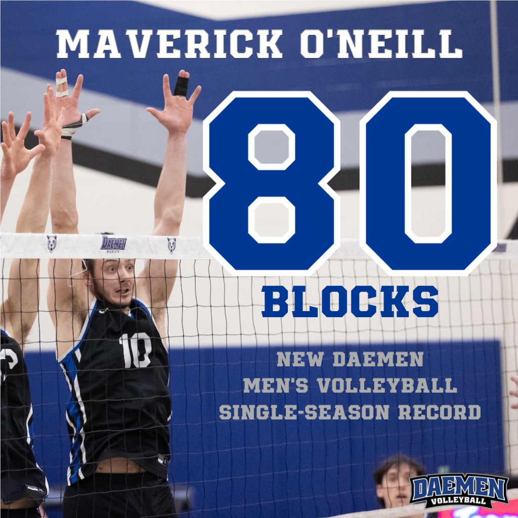 DaemenMVB's tweet image. Shoutout to our guy Mav for breaking the program record for single-season blocks with his 80(!) on the year! He finished second in @NECmvolleyball rankings with 0.92 blocks per set in his senior season #TheWildcatWay