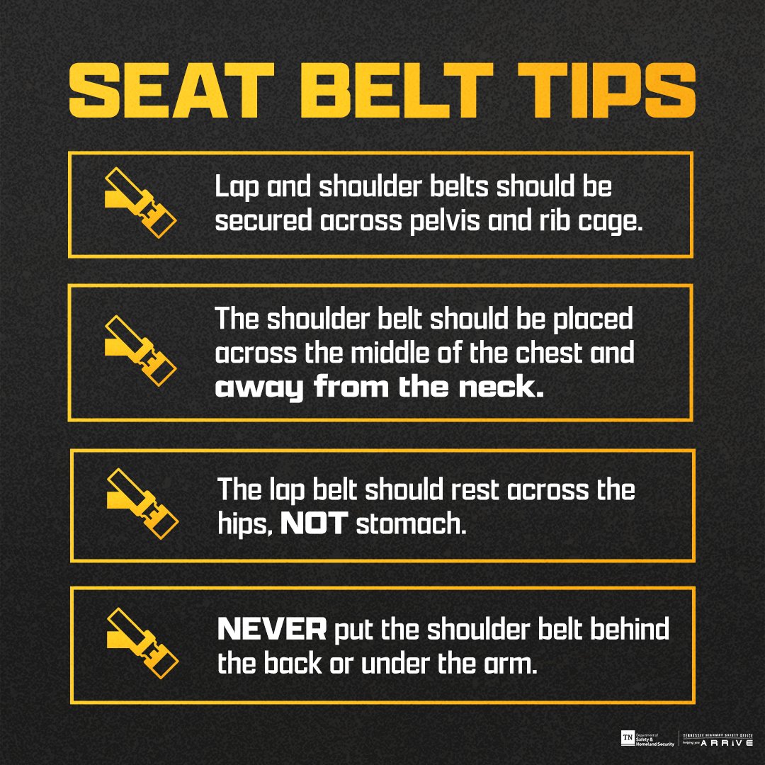 Wearing a seat belt correctly is the easiest way to prevent injury or death in the event of a crash. Most Tennesseans know the lifesaving value of seat belts—in 2024, the statewide seat belt rate was over 92%! 

#ClickItOrTicket  #THSO #MPD