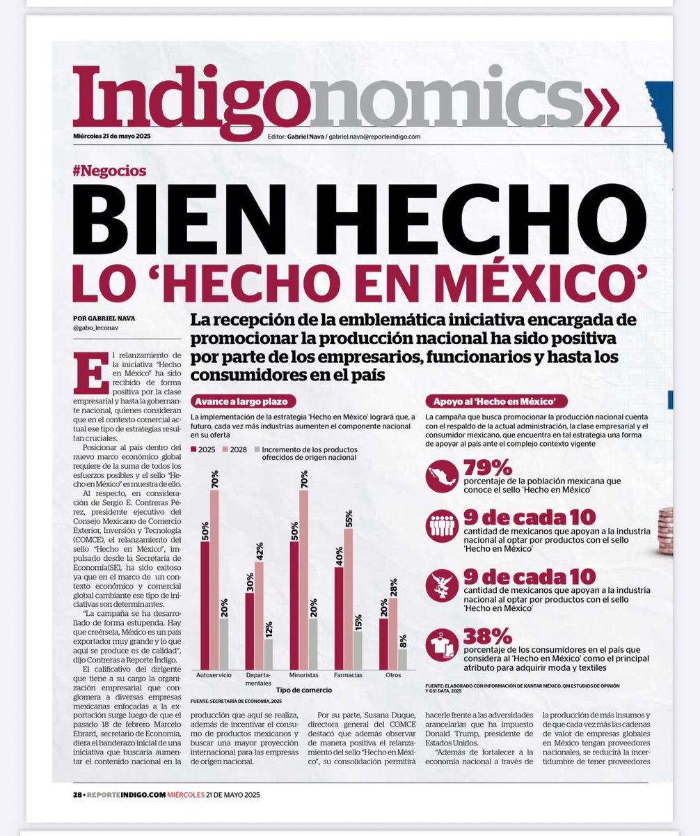 Unidad, Plan México y Desarrollo Económico: Lo .#HechoEnMéxico siempre está Bien Hecho! 🇲🇽
<a href="/m_ebrard/">Marcelo Ebrard C.</a> 
<a href="/SE_mx/">Economía México</a>