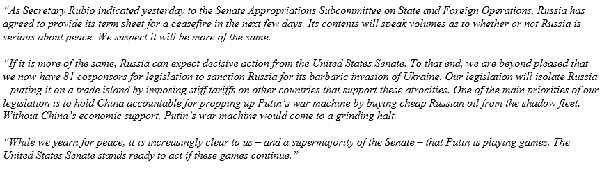 Lindsey Graham (@lindseygrahamsc) on Twitter photo The Graham-Blumenthal hard-hitting Russia sanctions bill has reached 81 cosponsors in the U.S. Senate.
My statement with <a href="/SenBlumenthal/">Richard Blumenthal</a> ⬇️⬇️⬇️⬇️ The Graham-Blumenthal hard-hitting Russia sanctions bill has reached 81 cosponsors in the U.S. Senate.
My statement with <a href="/SenBlumenthal/">Richard Blumenthal</a> ⬇️⬇️⬇️⬇️