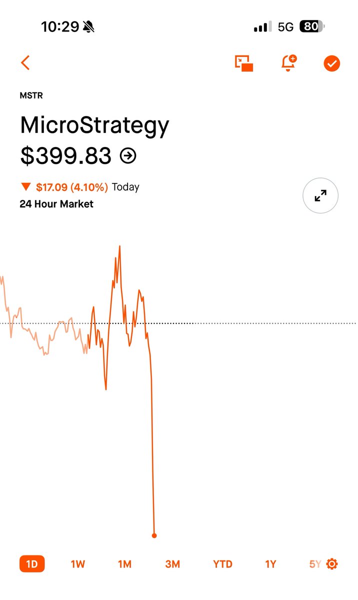 Global HODL 🟧 (@global_hodl) / Posts / X