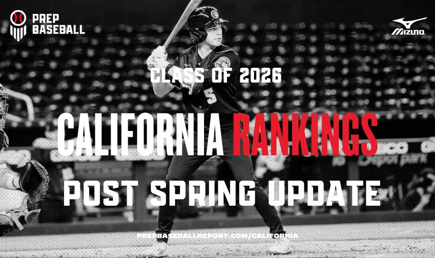 PREP BASEBALL CALIFORNIA (@prepbaseballca) on Twitter photo π°ππ₯ππ¬π¬ π¨π ππππ πππ§π€π’π§π π¬ ππ©πππππ
+ With the high school playoffs in full swing and the summer circuit just around the corner, we've decided to update our player rankings for the class of 2026.
See the top-10, uncommitted follows, risers & newcomers π°ππ₯ππ¬π¬ π¨π ππππ πππ§π€π’π§π π¬ ππ©πππππ
+ With the high school playoffs in full swing and the summer circuit just around the corner, we've decided to update our player rankings for the class of 2026.
See the top-10, uncommitted follows, risers & newcomers