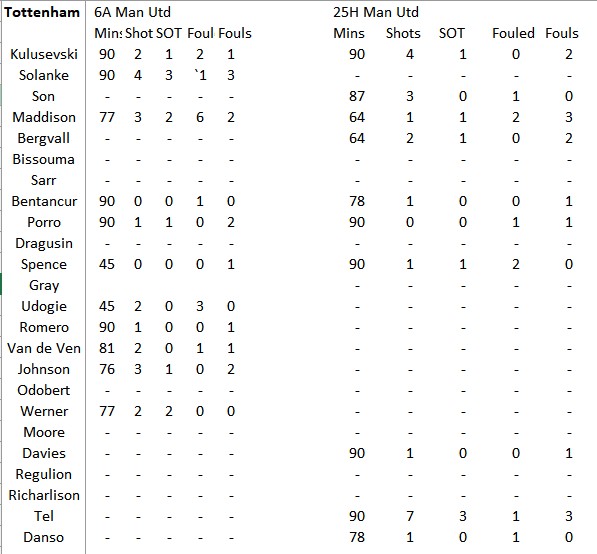 BetsSquared tweet media