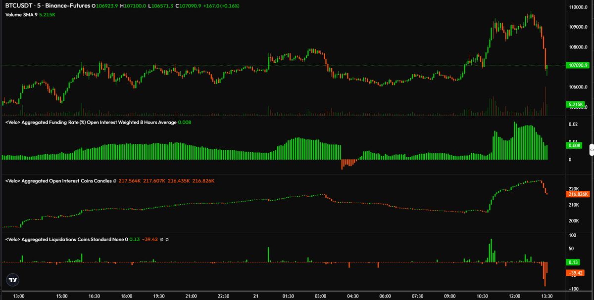 krugermacro's tweet photo. Breakout traders R.I.P. https://t.co/MLENofLzq9