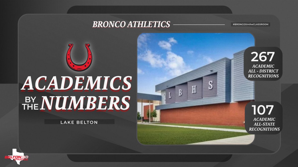 Randy Hooton (@coach_hooton) on Twitter photo Big shout out to our Varsity athletes taking care of business in the classroom, as well as on the field!
<a href="/BeltonISDAth/">Belton ISD Athletics</a> <a href="/LakeBeltonHS/">Lake Belton High School</a>
#BroncosintheClassroom Big shout out to our Varsity athletes taking care of business in the classroom, as well as on the field!
<a href="/BeltonISDAth/">Belton ISD Athletics</a> <a href="/LakeBeltonHS/">Lake Belton High School</a>
#BroncosintheClassroom