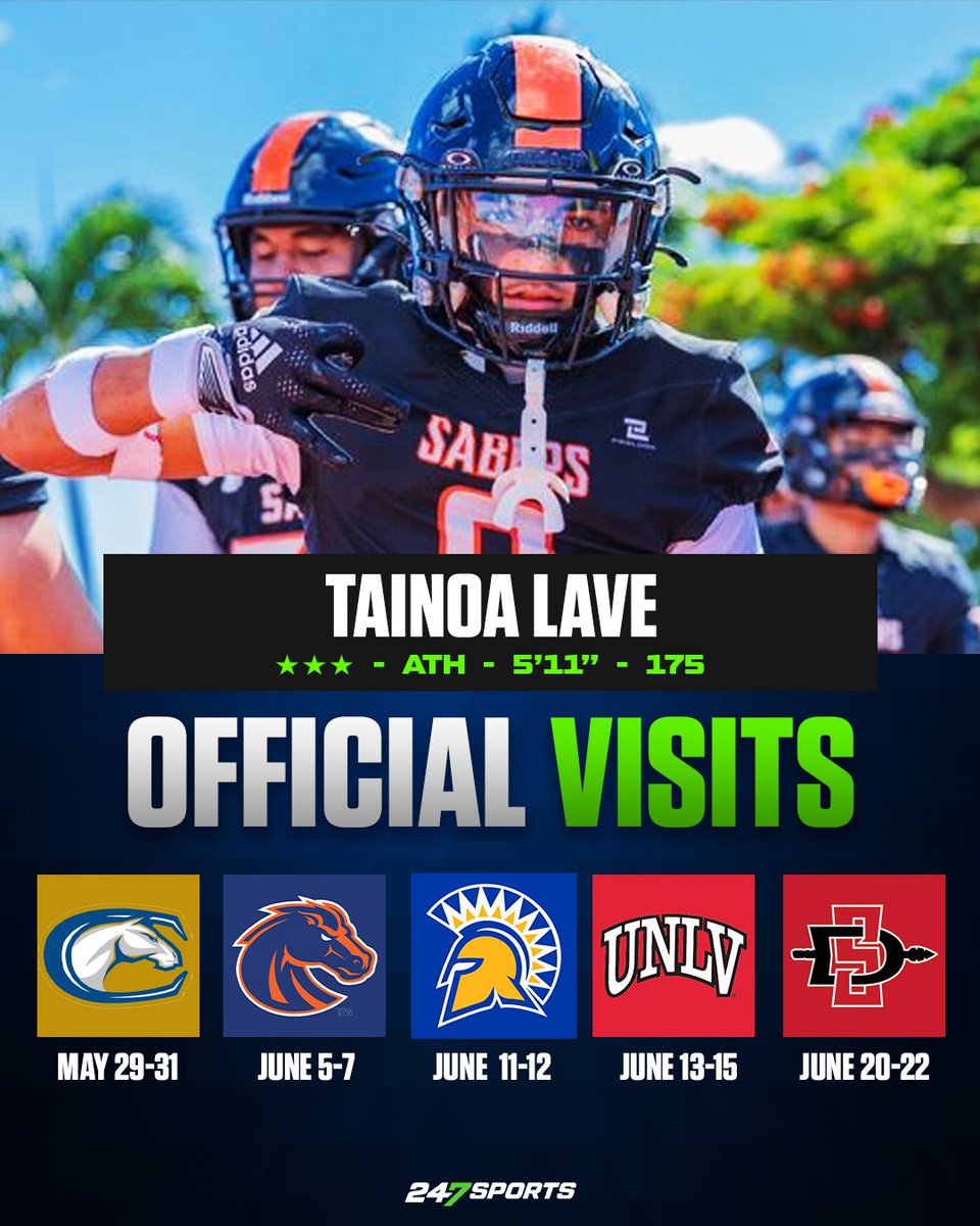 Ewa Beach (Hawaii) Campbell defensive back Tainoa Lave has finalized his official visit schedule 247sports.com/article/db-tai…