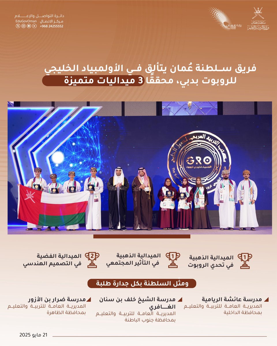#التربية_والتعليم |

فريق سلطنة عُمان يتألق في الأولمبياد 
الخليجي للروبوت.#تعلم_مستدام