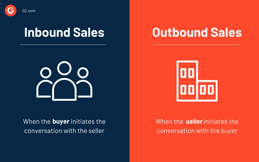 Inkbotdesign's tweet image. Some sellers find the inbound sales process more challenging, while others prefer outbound methods.

Read more 👉 lttr.ai/Aey0D

#ClientResources #SearchEngineOptimisation