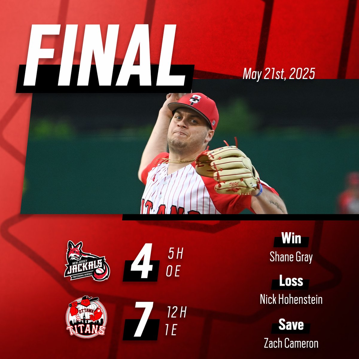 FINAL | OTT 7, NJ 4

Passed the class! 🎓🥳

#HereToStay