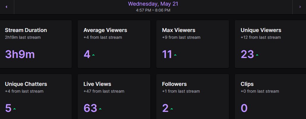 thanks to everyone joined ❤️