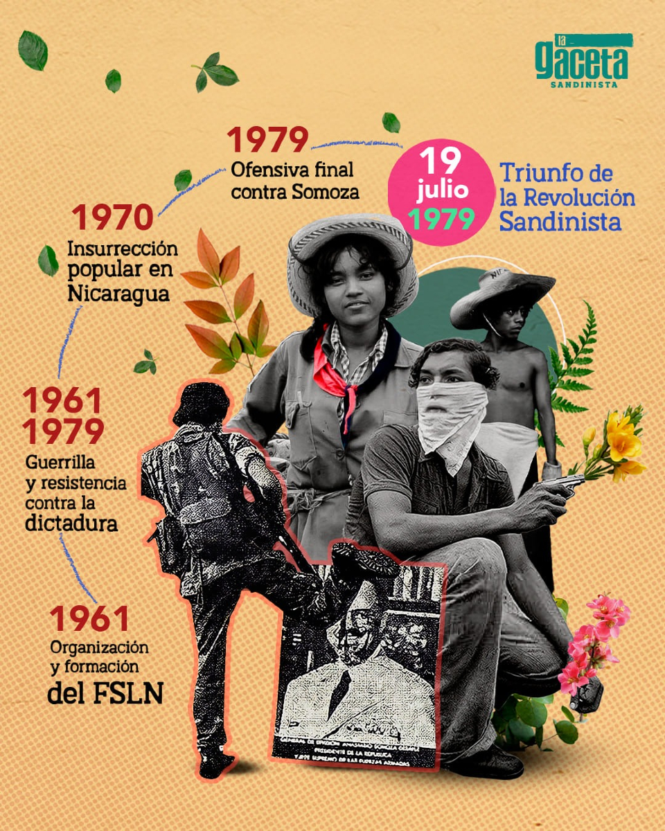 🔴⚫️ Nuestra Causa Vive, porque és la Causa de la Justicia y és la Causa del Amor!