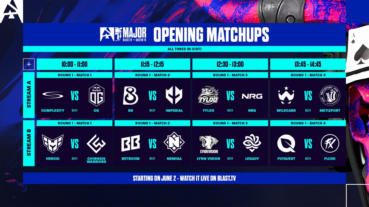 BLAST.tv tweet media