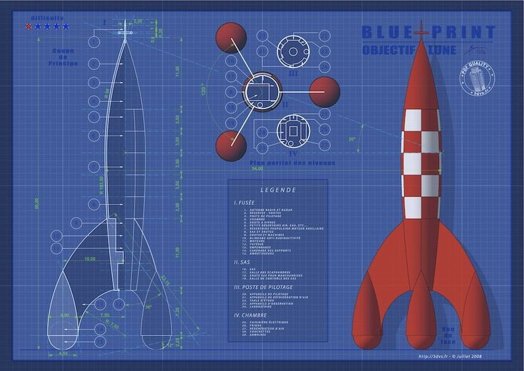 El cohete palmo a palmo. Grandioso. 

#Tintín