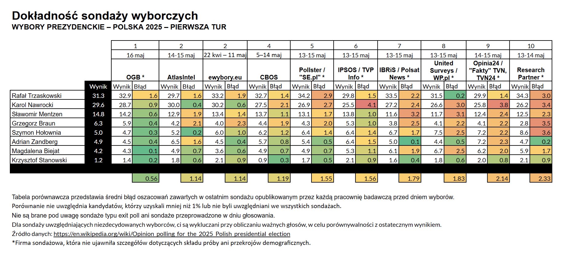 Grfbd4PXsAA32DV?format=jpg&name=large