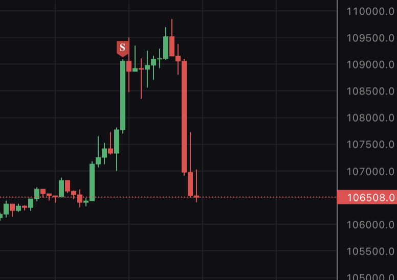 es2trades's tweet photo. This feels sooo good ngl.
To be clear I'm not in a short and didn't sell all my bitcoins, I hold more for 116k.

#BTC https://t.co/CkO6tee3fw