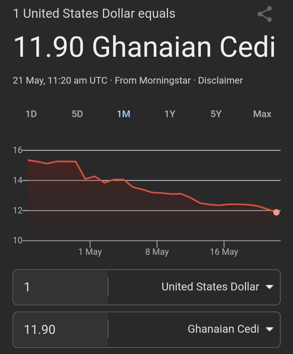 Elikem E. K. Kotoko 🇬🇭 (@elikemkotoko) on Twitter photo Nobody needs to inform you at this point to go and change your dollars. President <a href="/JDMahama/">John Dramani Mahama</a> <a href="/Cassielforson/">Cassiel Ato Forson (PhD)</a> are #ResettingGhana Nobody needs to inform you at this point to go and change your dollars. President <a href="/JDMahama/">John Dramani Mahama</a> <a href="/Cassielforson/">Cassiel Ato Forson (PhD)</a> are #ResettingGhana