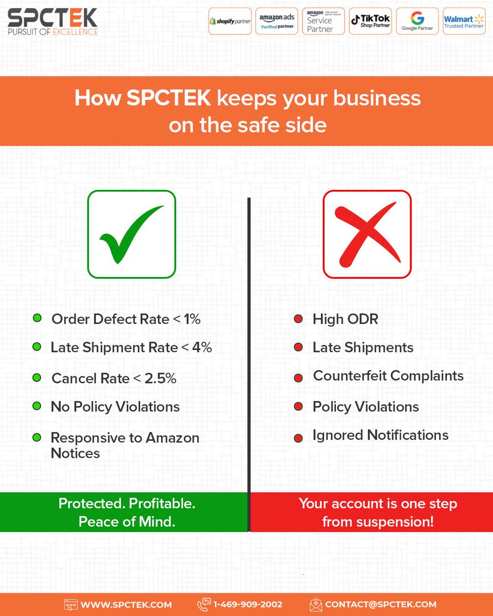 spctekglobal's tweet image. One side leads to sales. The other to suspension.
Choose wisely.

We’re SPCTEK—and we keep you on the right track. 🛡️ 
spctek.com/account-manage… 

#accountsuspensionamazon #fbahelp #amazonsellersupport #accounthealthtips #ecommercesuccess #spctek #amazonaccountmanagement