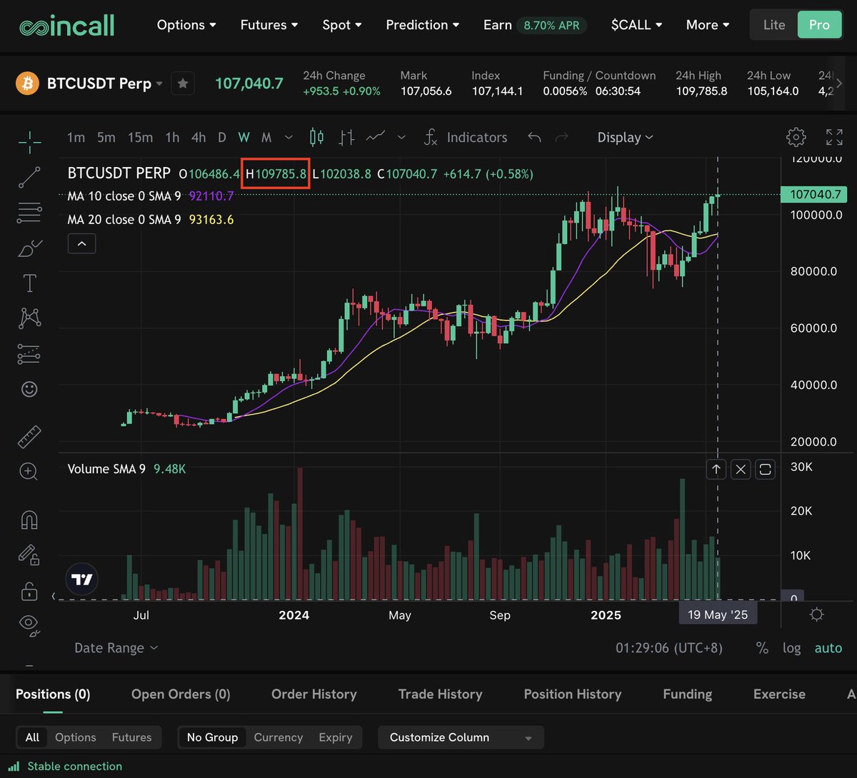 Coincall (@coincall_global) on Twitter photo A–B–C… it’s May 22, 2025 — and everything’s happening at once:
A – An Amazing Bitcoin Pizza Day! 🍕
B – Bitcoin hits a new all-time high! 🌒
C – Coincall x <a href="/SignalPlus_Web3/">SignalPlus</a> <a href="/SignalPlusCN/">SignalPlus 華語社區</a> launches a $120,000+ Trading Competition!
Wide altcoin lineup. Real-time leaderboards. A–B–C… it’s May 22, 2025 — and everything’s happening at once:
A – An Amazing Bitcoin Pizza Day! 🍕
B – Bitcoin hits a new all-time high! 🌒
C – Coincall x <a href="/SignalPlus_Web3/">SignalPlus</a> <a href="/SignalPlusCN/">SignalPlus 華語社區</a> launches a $120,000+ Trading Competition!
Wide altcoin lineup. Real-time leaderboards.
