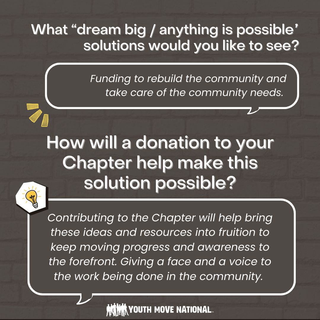 Today, meet My Girls, Inc. Bigger Picture Youth MOVE Chapter! 🌟 

You can support My Girls, Inc. Bigger Picture Youth MOVE Chapter directly today by visiting our donation page here:  buff.ly/3COFMXa