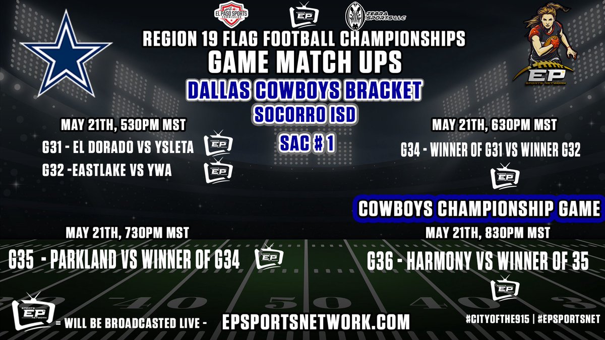 James Nunn (@jnunn_adm) on Twitter photo Tonight we will crown bracket champions, who will compete in tomorrow’s championship game of the Region 19 Flag Football Championship Tournament. Who will earn the right to call themselves “Champions of the 915”? #TeamSISD <a href="/NFLFLAG/">NFL FLAG</a> <a href="/Mike_CoachD/">Mike Daniels</a> <a href="/BobbyTaylor21/">BOBBY TAYLOR</a> Tonight we will crown bracket champions, who will compete in tomorrow’s championship game of the Region 19 Flag Football Championship Tournament. Who will earn the right to call themselves “Champions of the 915”? #TeamSISD <a href="/NFLFLAG/">NFL FLAG</a> <a href="/Mike_CoachD/">Mike Daniels</a> <a href="/BobbyTaylor21/">BOBBY TAYLOR</a>