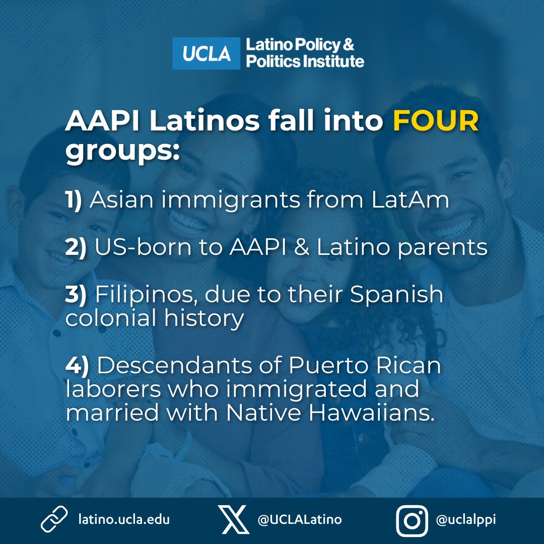 UCLAlatino's tweet image. This #AAPIHeritageMonth, we celebrate the diverse AAPI communities in the U.S. Learn more about the growing AAPI Latino population and their unique experiences in our 2024 Latino Data Hub Brief. Learn more latinodatahub.org/#/research/aap…
