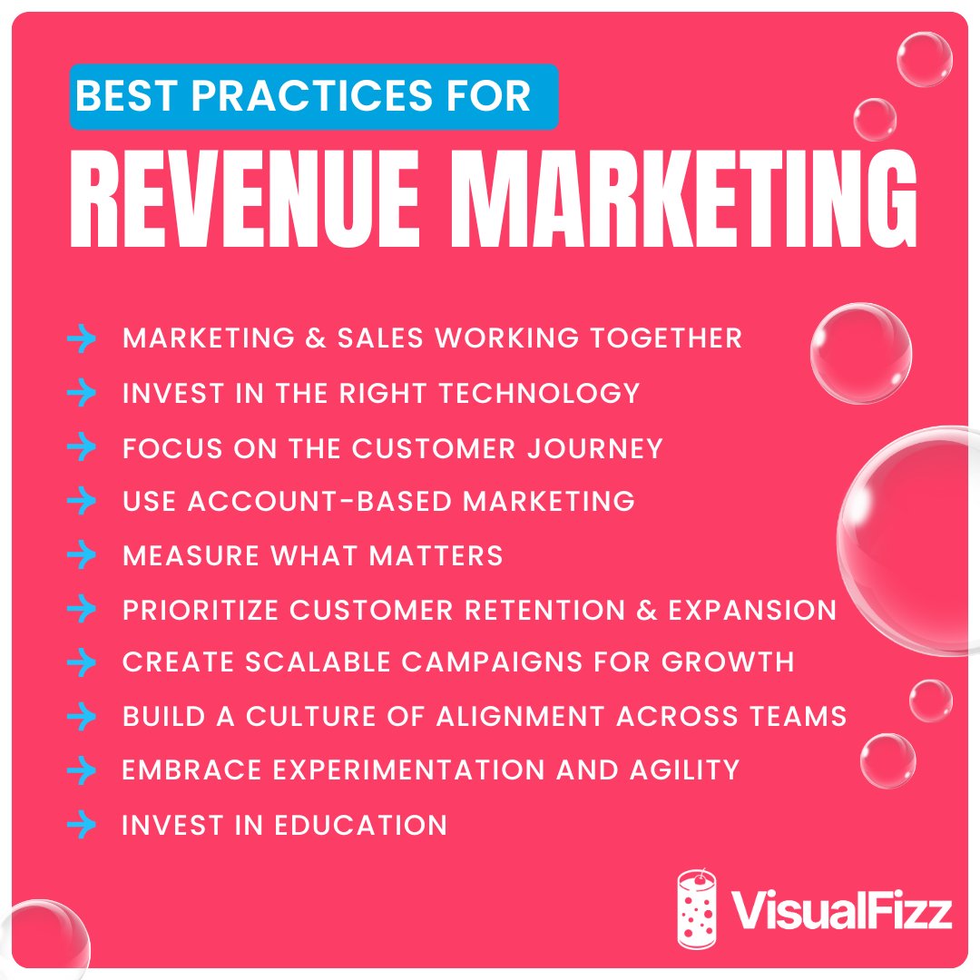 VisualFizz tweet media