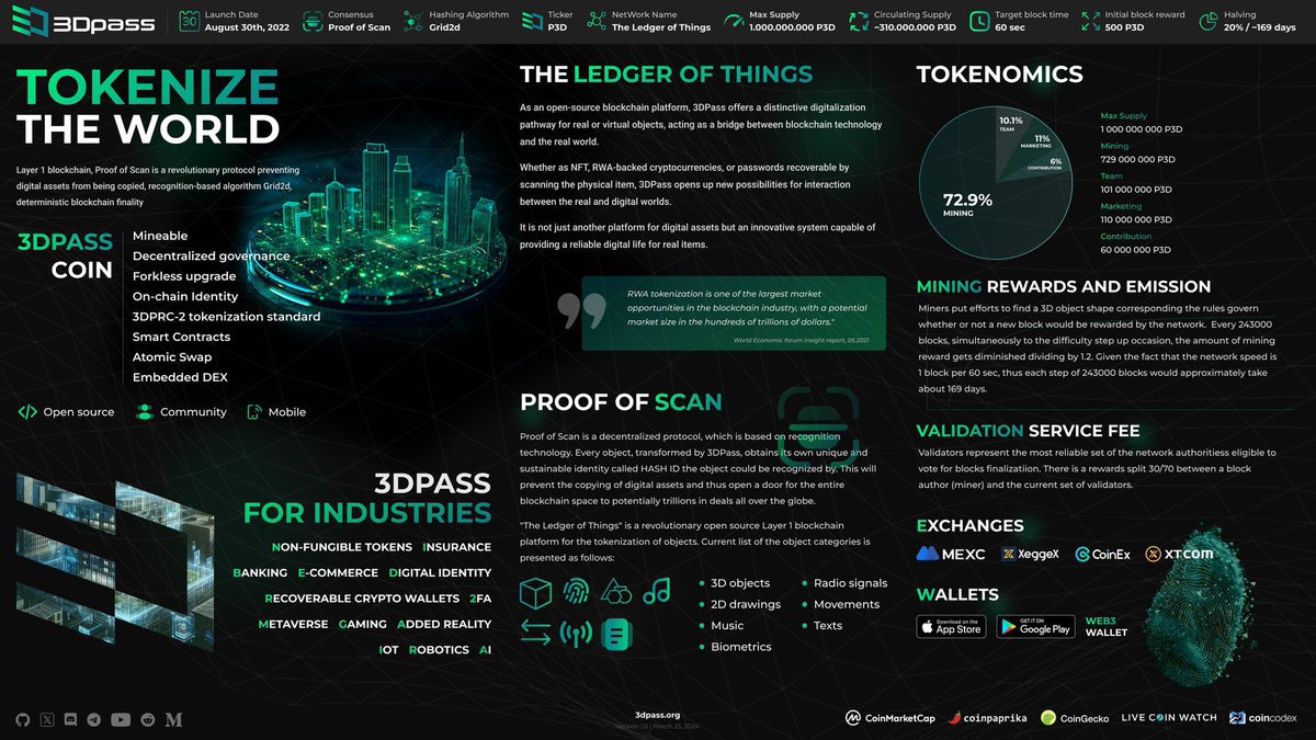 Crypto Alciarz tweet media