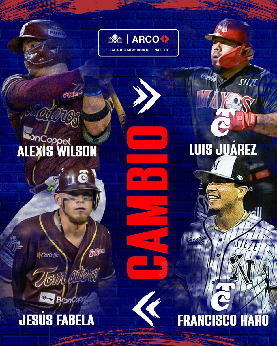 🚨 CAMBIO 🚨

Luis Juárez y Francisco Haro llegan a <a href="/clubtomateros/">Tomateros de Culiacán</a> 🍅➡️🪓

Alexis Wilson y Jesús Fabela se unen a <a href="/OficialMayos/">Mayos de Navojoa</a> 🪓➡️🍅

¿Qué te parece el movimiento? 😏

#LigaARCO ⚾️