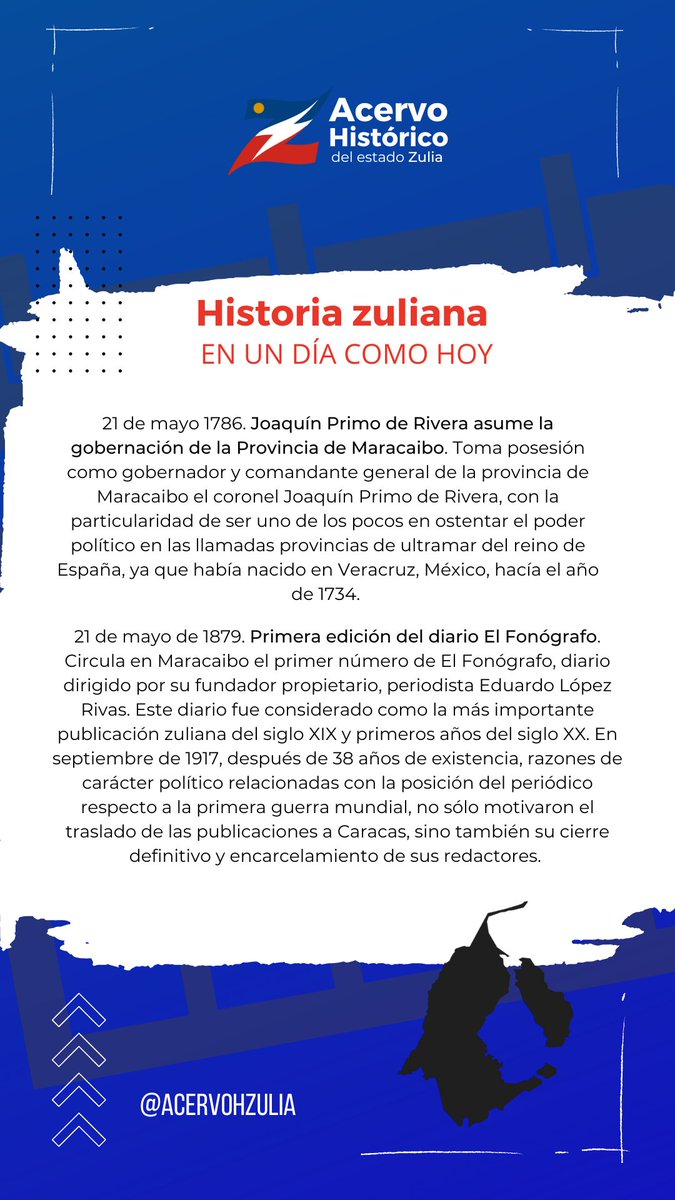 Acervo Histórico tweet media