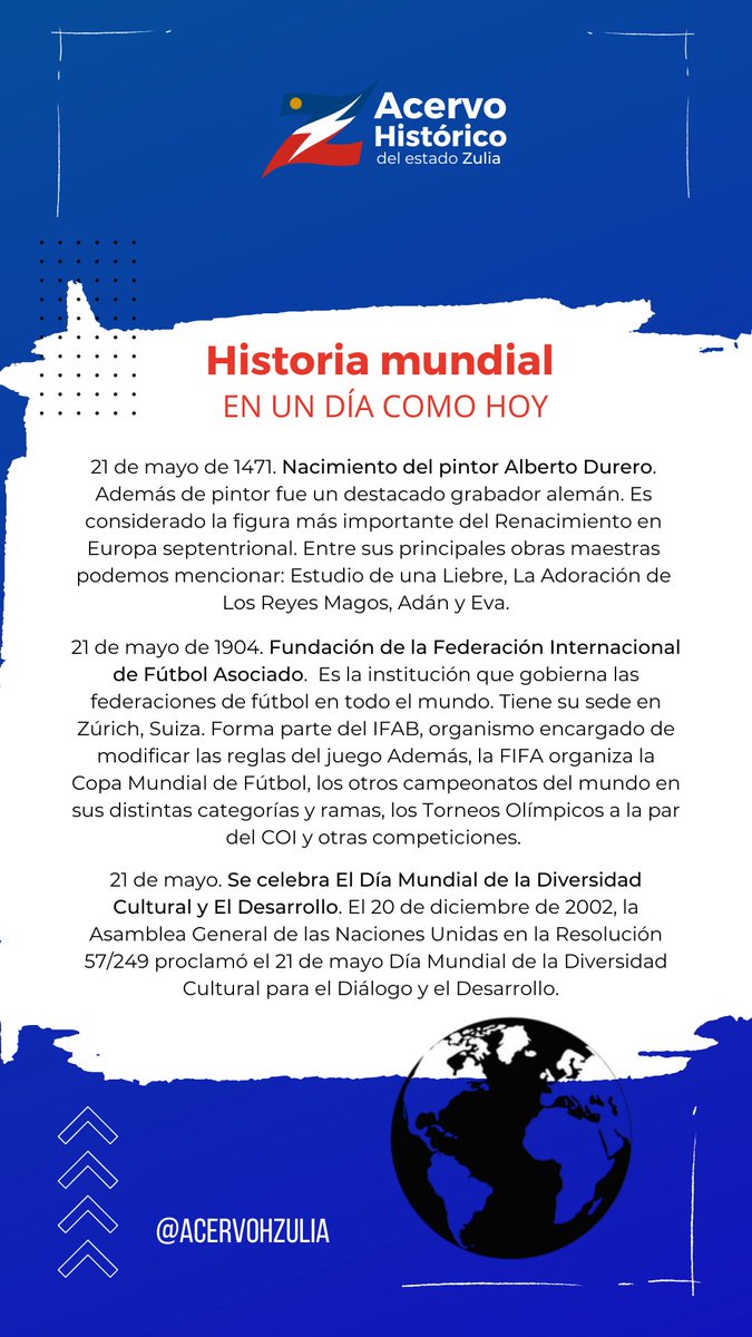 Acervo Histórico tweet media