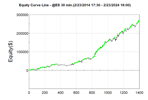 Breakout Trading Academy tweet media