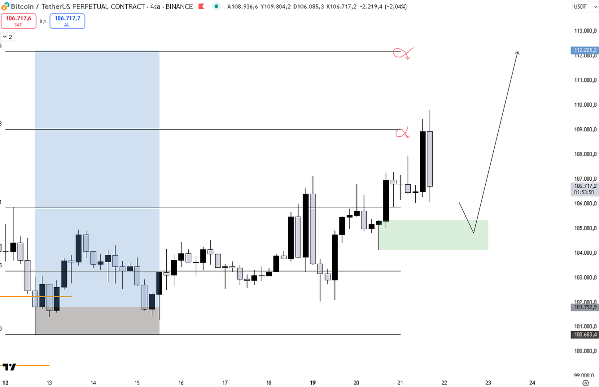 furkanxbtc tweet media