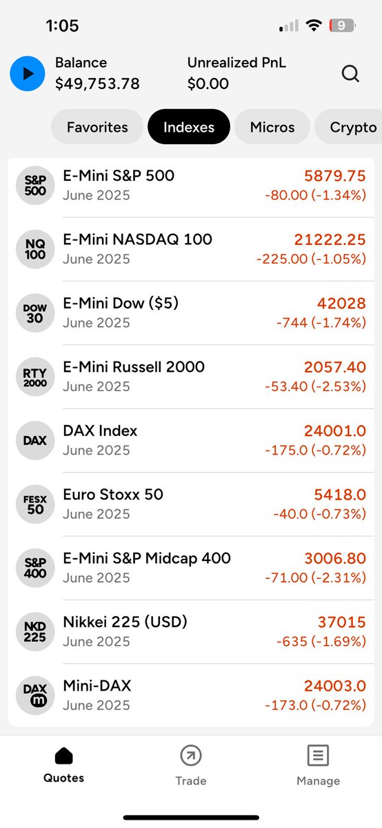 Downloaded NinjaTrader at <a href="/whiplash345/">✝️ Whiplash</a>’s suggestion. I have absolutely no idea what I am doing but I have a formula in action: “F*** it, we ball.” Also: Thanks, Whip’. 🙏