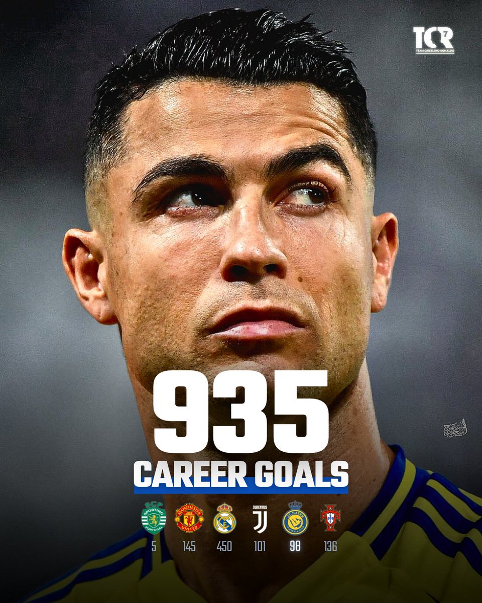 TeamCRonaldo's tweet photo. 🚨 GOAAAAAAAAAAAAL CRISTIANO RONALDO REACHES 935 CAREER GOALS. https://t.co/3wccGsNtiL